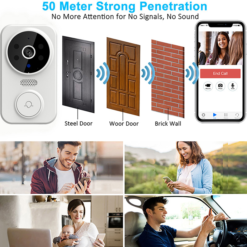 WiFi Smart Video Deurbel Camer - Home Cinema Wireless recensie en prijs