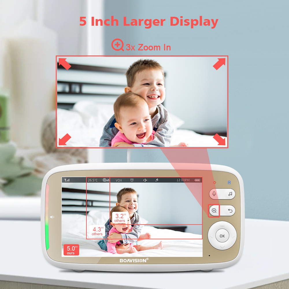 VB803 Babyfoon 5 inch 720P gro - Home Cinema Wireless recensie en prijs