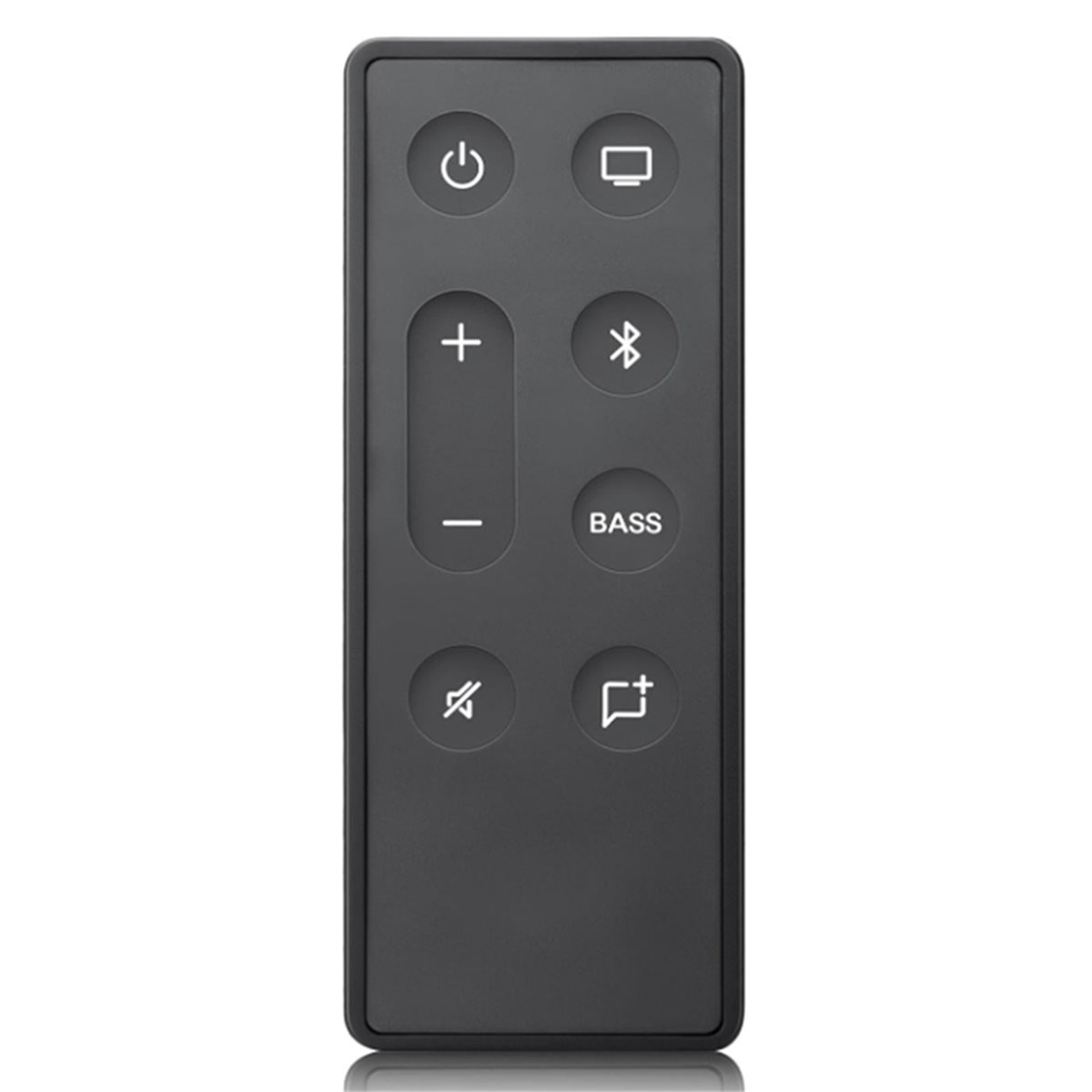 ABAN vervangende afstandsbedie - Home Cinema Tv recensie en prijs