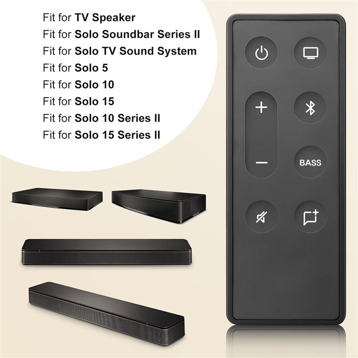 ABAN vervangende afstandsbedie - Home Cinema Tv recensie en prijs