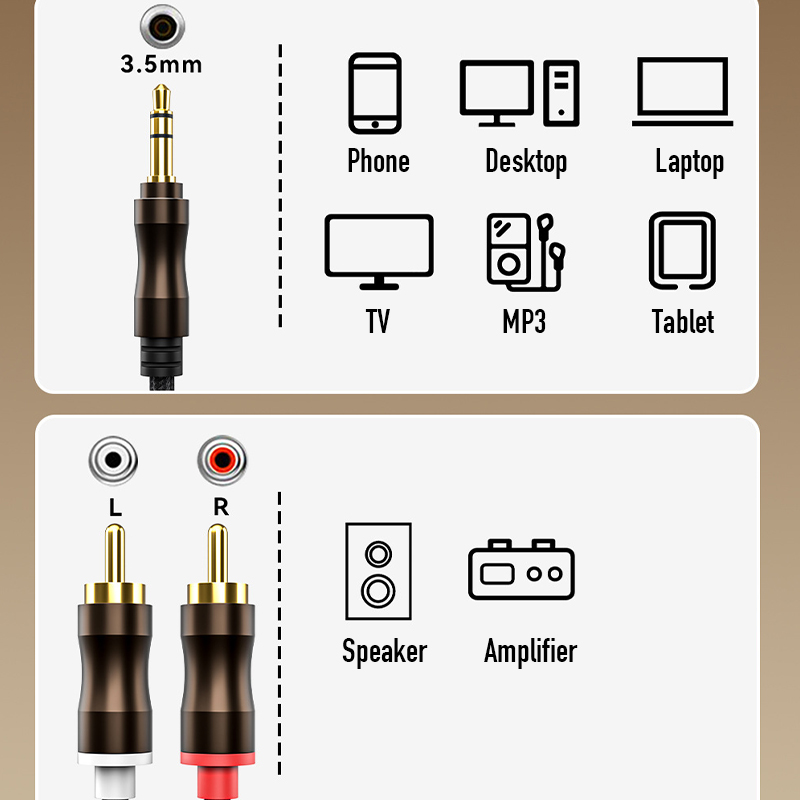 RCA naar 3.5 mm jack aux audio - Audio Home Cinema recensie en prijs